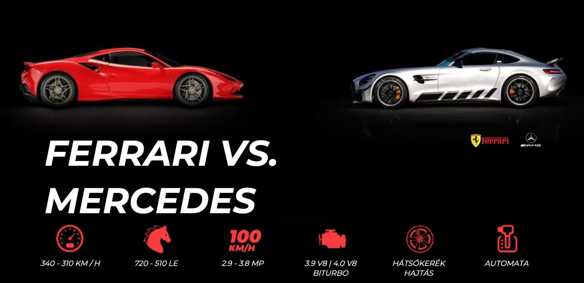Élj át az adrenalint egy Ferrari és egy Mercedes AMG volánja mögött!