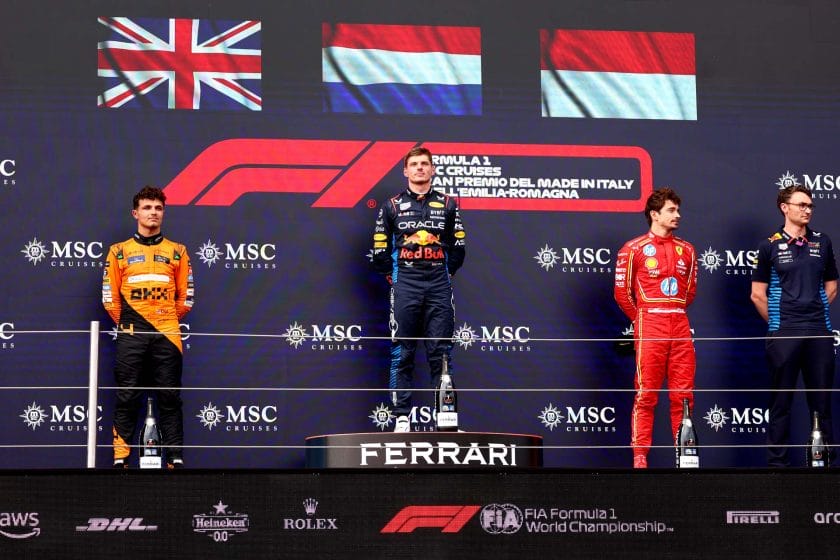 Az F1-es pontverseny alakulása az Imola hétvége után – Egy áttekintés