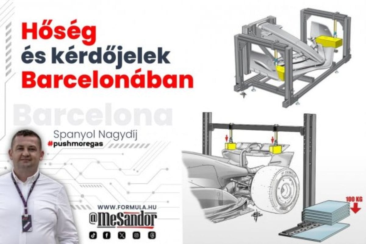 A forró nyomozás: Kérdőjelek Barcelonában