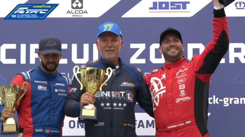 Az Ígéretes Jövő: Kiss Norbert és a Kamion-Eb hőstettei