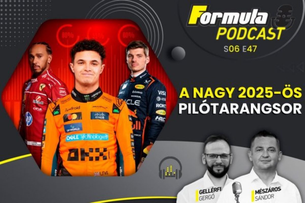 Az 2025-ös pilótarangsor lenyűgöző világa: Egy podcast által megörökítve