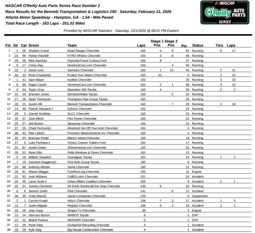 Átváltozás a vereségből siker felé: Hogyan változtattam a lúzerről hőssé?